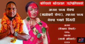 बर्दियाको बढैयाताल गाउँपालिकाको अध्यक्षमा माओवादी, उपाध्यक्षमा एमाले विजयी बर्दियाको बढैयाताल गाउँपालिकाको अध्यक्षमा माओवादी, उपाध्यक्षमा एमाले विजयी