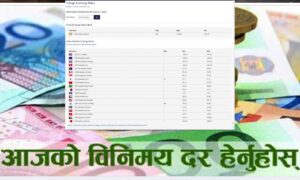 आजको विदेशी मुद्राको विनिमय दर, डलर र युरोको भाउ बढ्यो आजको विदेशी मुद्राको विनिमय दर, डलर र युरोको भाउ बढ्यो
