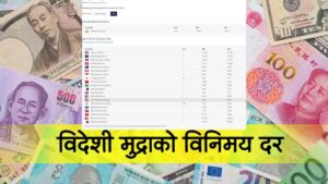 यस्तो छ, आजको विदेशी मुद्राको विनिमय दर यस्तो छ, आजको विदेशी मुद्राको विनिमय दर