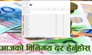 आजको विदेशी मुद्राको विनिमय दर : बढ्यो युरोको भाउ आजको विदेशी मुद्राको विनिमय दर : बढ्यो युरोको भाउ