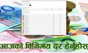 आजको विदेशी मुद्राको विनिमय दर, कति पुग्यो डलरको मूल्य ? आजको विदेशी मुद्राको विनिमय दर, कति पुग्यो डलरको मूल्य ?