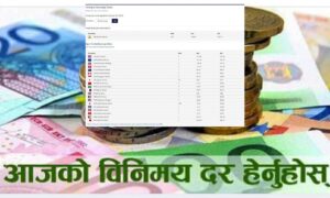आजको विदेशी मुद्राको विनिमय दर, बढयो अमेरिकन डलरको भाउ आजको विदेशी मुद्राको विनिमय दर, बढयो अमेरिकन डलरको भाउ