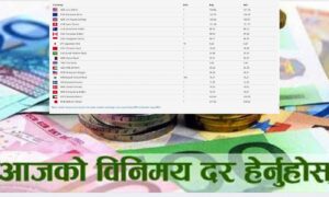 विदेशी मुद्राको विनिमय दर, कुन देशको कति ? विदेशी मुद्राको विनिमय दर, कुन देशको कति ?