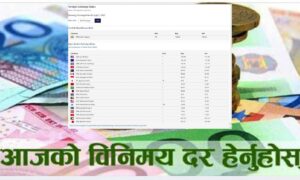 आजको विदेशी मुद्राको विनिमय दर आजको विदेशी मुद्राको विनिमय दर