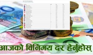 आजको विदेशी मुद्राको विनिमय दर, कुन देशको कति ? आजको विदेशी मुद्राको विनिमय दर, कुन देशको कति ?