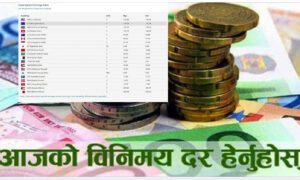 आजको विदेशी मुद्राको विनिमय दर, कुन देशको कति ? आजको विदेशी मुद्राको विनिमय दर, कुन देशको कति ?