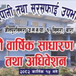 गणपूरक नपुगेर स्थगित सिमरा खानेपानीकाे आज दाेहाेर्यार साधारणसभा हुदैँ गणपूरक नपुगेर स्थगित सिमरा खानेपानीकाे आज दाेहाेर्यार साधारणसभा हुदैँ